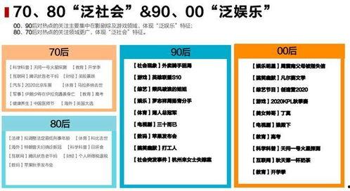 吃瓜群众专栏 微博怎么看,微博热议背后的社会现象解析