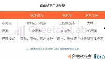 娱乐吃瓜头条,揭秘明星幕后故事